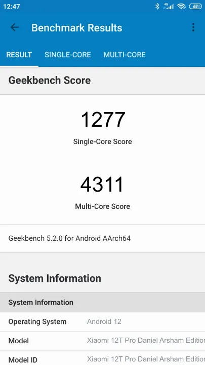 Wyniki testu Xiaomi 12T Pro Daniel Arsham Edition Geekbench Benchmark