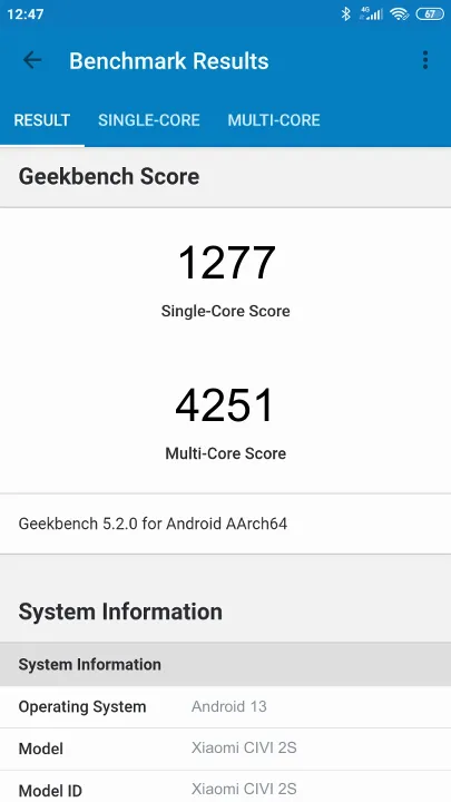 Pontuações do Xiaomi CIVI 2S Geekbench Benchmark