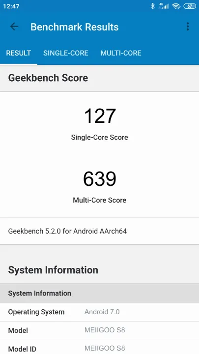Pontuações do MEIIGOO S8 Geekbench Benchmark