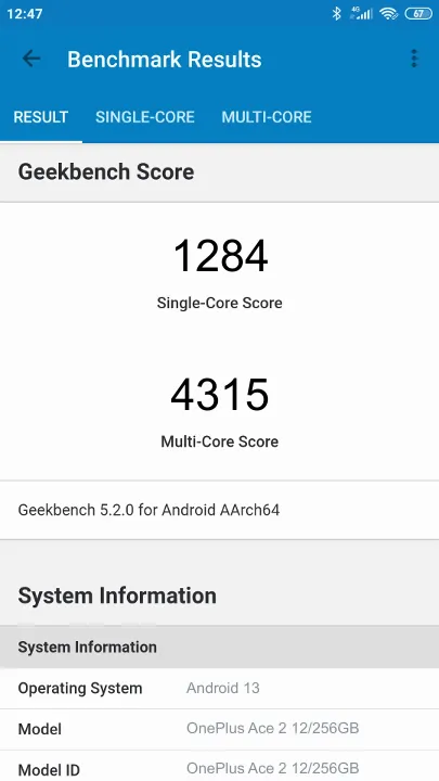 OnePlus Ace 2 12/256GB Geekbench benchmark: classement et résultats scores de tests