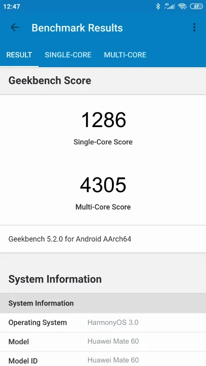 Huawei Mate 60的Geekbench Benchmark测试得分