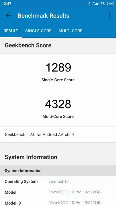 Vivo IQOO 10 Pro 12/512GB的Geekbench Benchmark测试得分