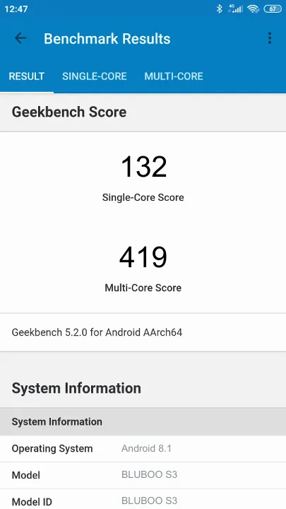 BLUBOO S3 Geekbench Benchmark ranking: Resultaten benchmarkscore