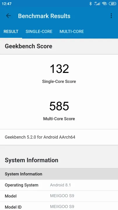 Punteggi MEIIGOO S9 Geekbench Benchmark