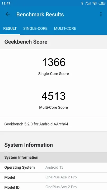 OnePlus Ace 2 Pro 12/256GB Geekbench benchmark score results