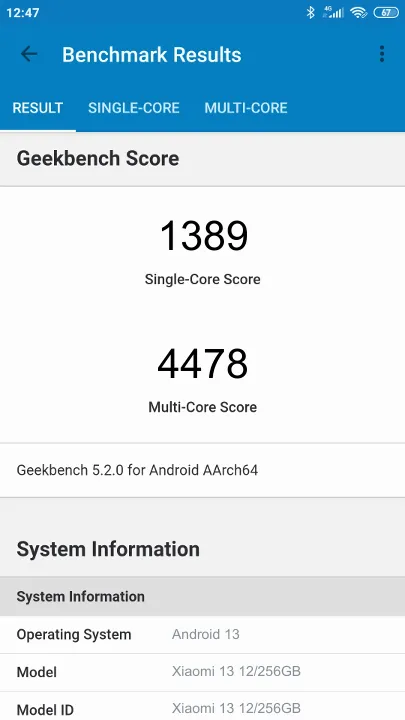 Pontuações do Xiaomi 13 12/256GB Geekbench Benchmark