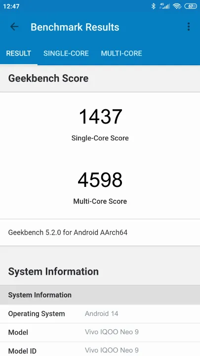 Vivo IQOO Neo 9 Geekbench benchmark: classement et résultats scores de tests