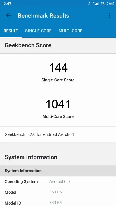 360 F5 Geekbench Benchmark ranking: Resultaten benchmarkscore