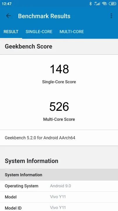 Vivo Y11 Geekbench benchmark ranking