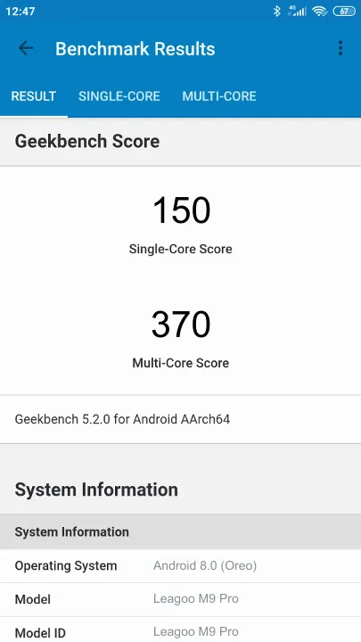 Βαθμολογία Leagoo M9 Pro Geekbench Benchmark