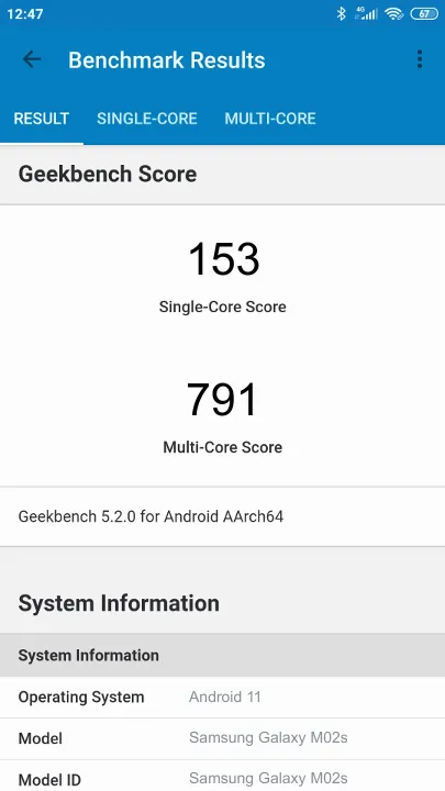 Pontuações do Samsung Galaxy M02s Geekbench Benchmark
