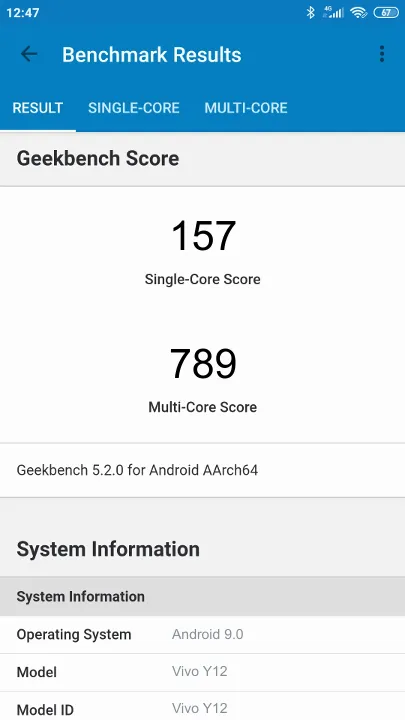 Vivo Y12 Geekbench benchmark score results