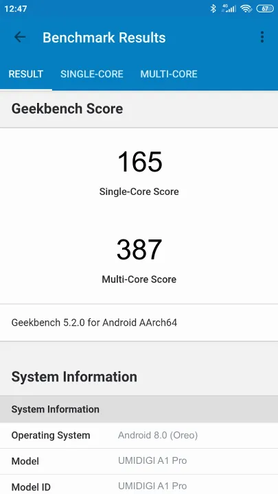 UMIDIGI A1 Pro Geekbench benchmark: classement et résultats scores de tests