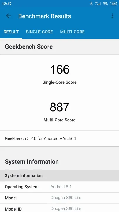 Pontuações do Doogee S80 Lite Geekbench Benchmark
