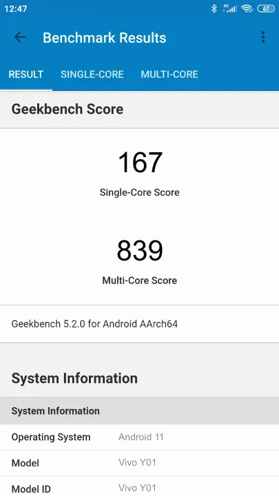 Vivo Y01 Geekbench Benchmark-Ergebnisse