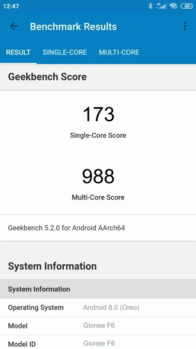 Gionee F6 Geekbench benchmark score results