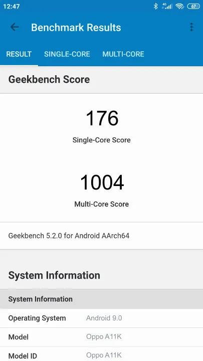 Wyniki testu Oppo A11K Geekbench Benchmark