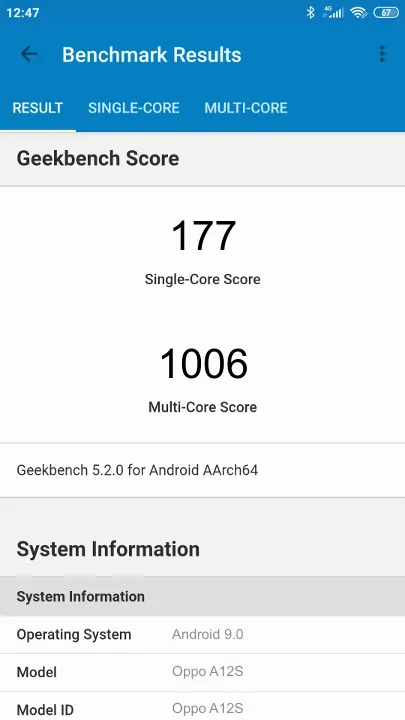 Pontuações do Oppo A12S Geekbench Benchmark
