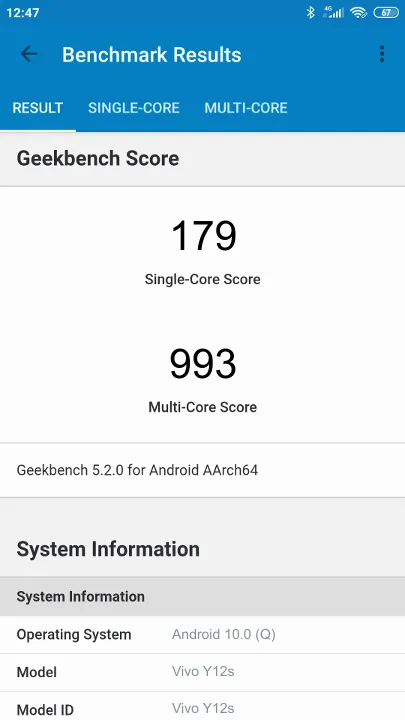 Vivo Y12s的Geekbench Benchmark测试得分
