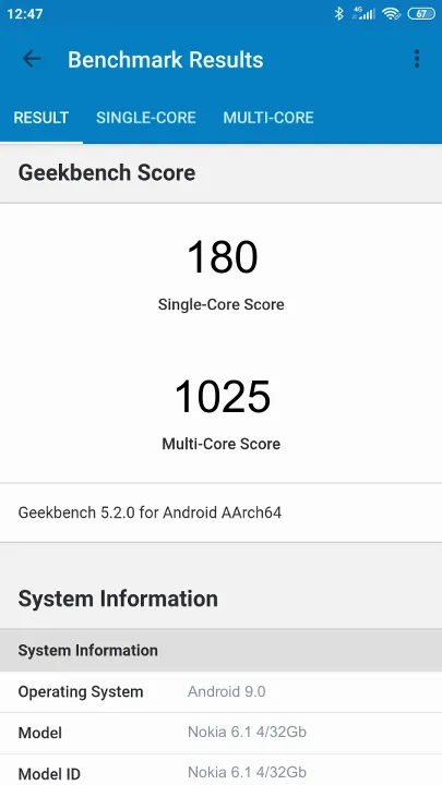 Nokia 6.1 4/32Gb Geekbench benchmark: classement et résultats scores de tests