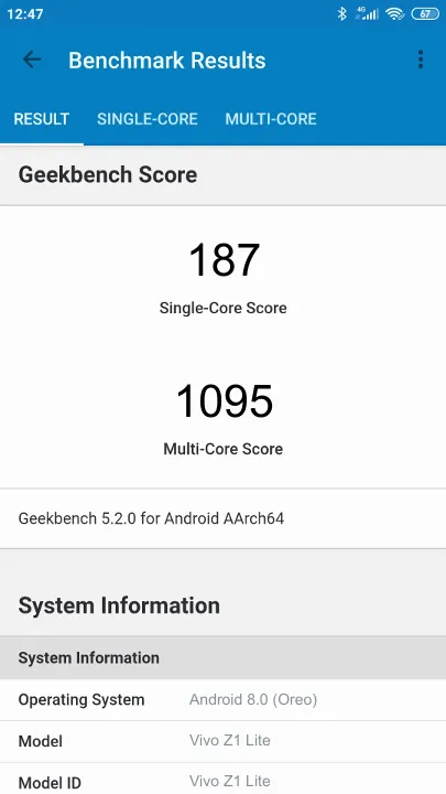 Vivo Z1 Lite Geekbench benchmark: classement et résultats scores de tests