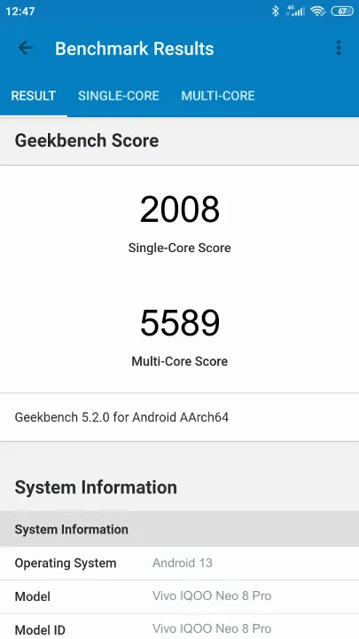 Vivo IQOO Neo 8 Pro Geekbench benchmark score results