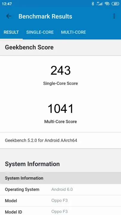 Pontuações do Oppo F3 Geekbench Benchmark