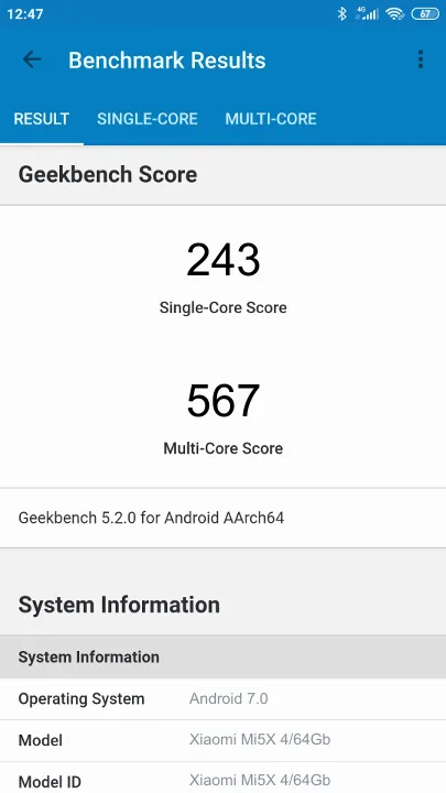 Punteggi Xiaomi Mi5X 4/64Gb Geekbench Benchmark