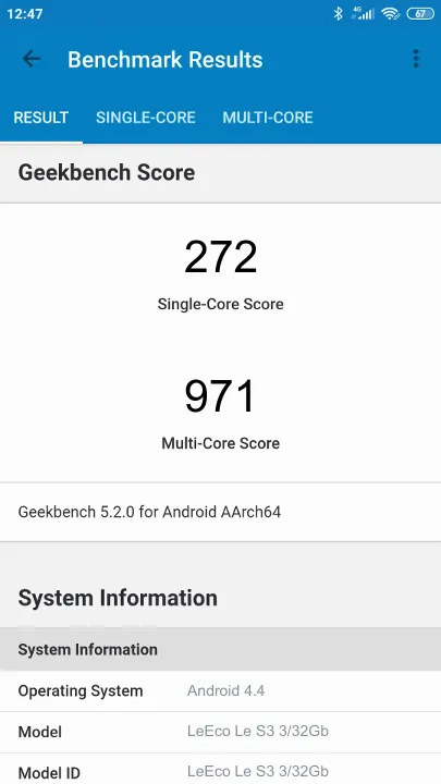 Βαθμολογία LeEco Le S3 3/32Gb Geekbench Benchmark