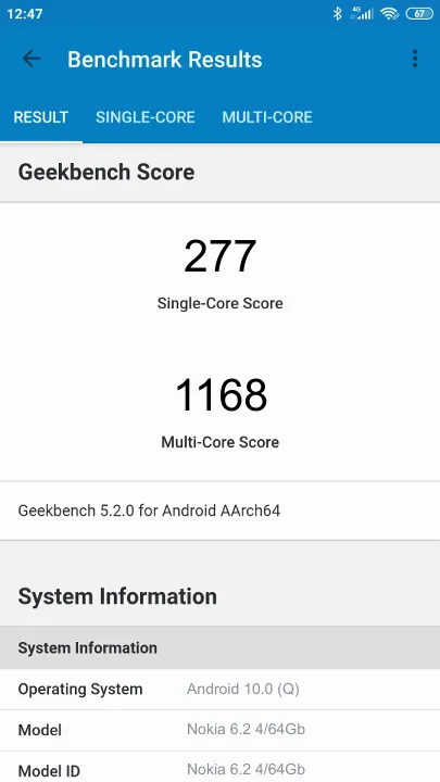 Pontuações do Nokia 6.2 4/64Gb Geekbench Benchmark