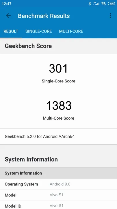 Vivo S1 Geekbench benchmark ranking