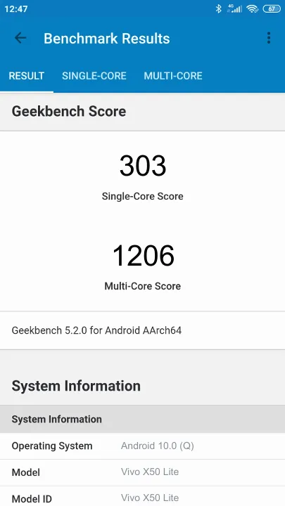 Pontuações do Vivo X50 Lite Geekbench Benchmark