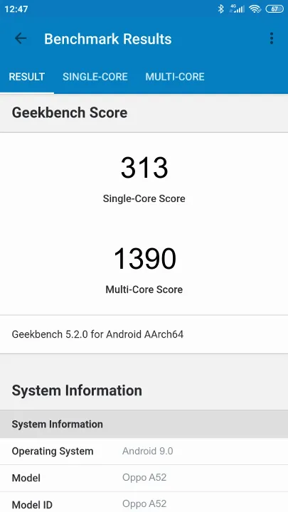 Pontuações do Oppo A52 Geekbench Benchmark