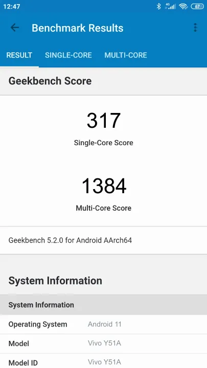 Vivo Y51A Geekbench benchmark score results