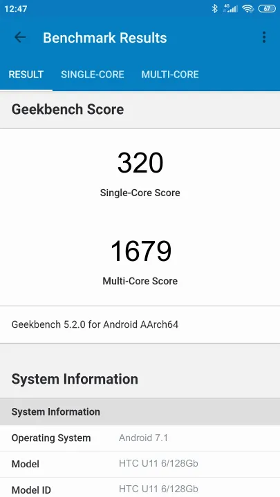 HTC U11 6/128Gb的Geekbench Benchmark测试得分