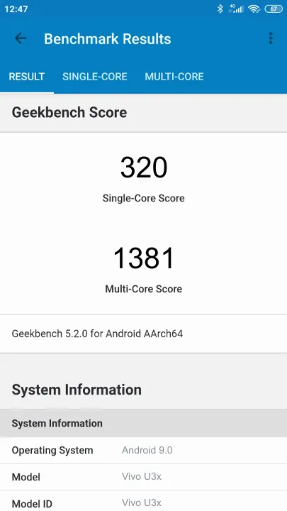 Vivo U3x Geekbench benchmark score results