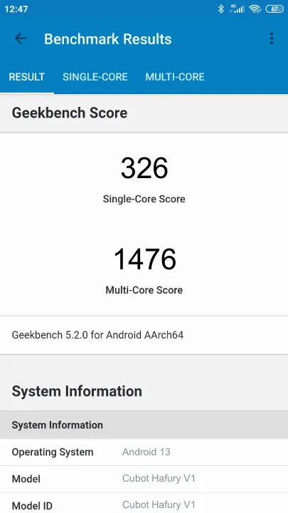 Cubot Hafury V1 Geekbench benchmark score results