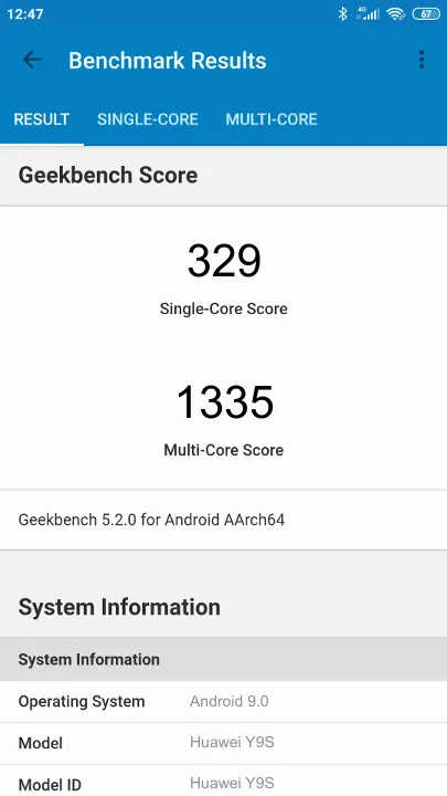 Wyniki testu Huawei Y9S Geekbench Benchmark
