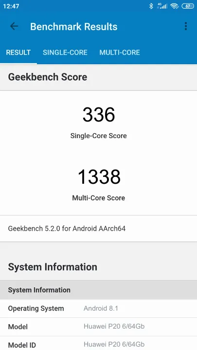 Huawei P20 6/64Gb Geekbench Benchmark-Ergebnisse