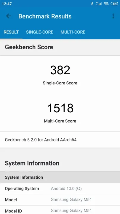 Samsung Galaxy M51 Geekbench benchmark score results
