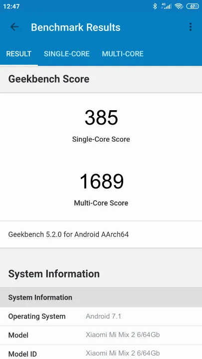 Xiaomi Mi Mix 2 6/64Gb的Geekbench Benchmark测试得分