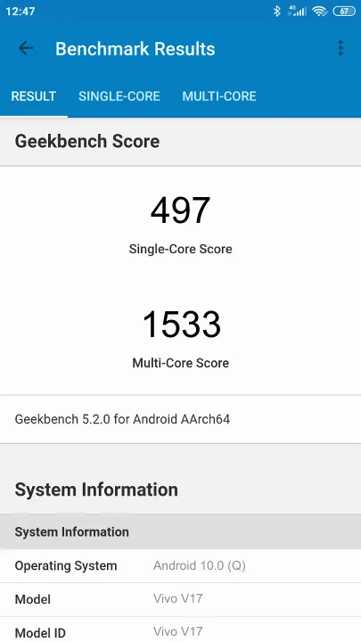 Βαθμολογία Vivo V17 Geekbench Benchmark