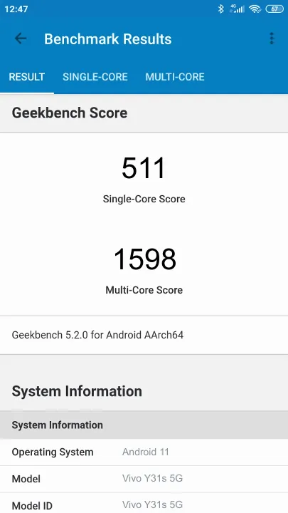 Vivo Y31s 5G的Geekbench Benchmark测试得分