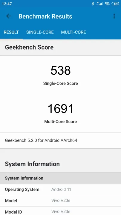 Vivo V23e Geekbench benchmark score results
