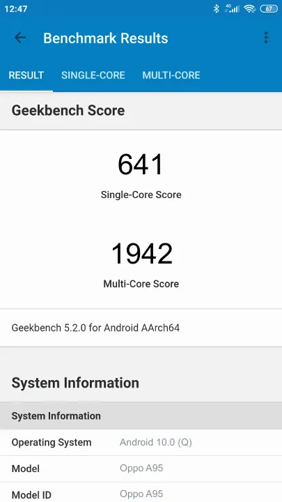 Pontuações do Oppo A95 Geekbench Benchmark