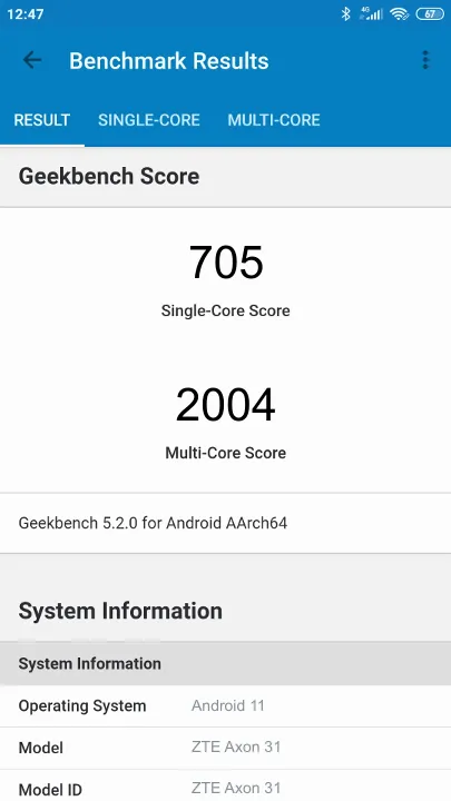 ZTE Axon 31 Geekbench Benchmark-Ergebnisse