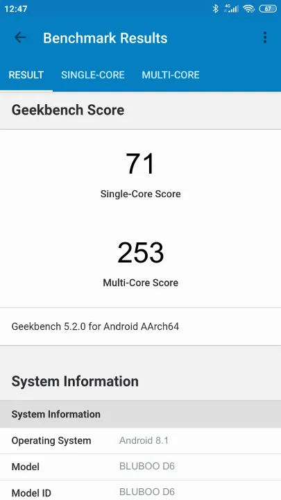 BLUBOO D6 Geekbench benchmark score results