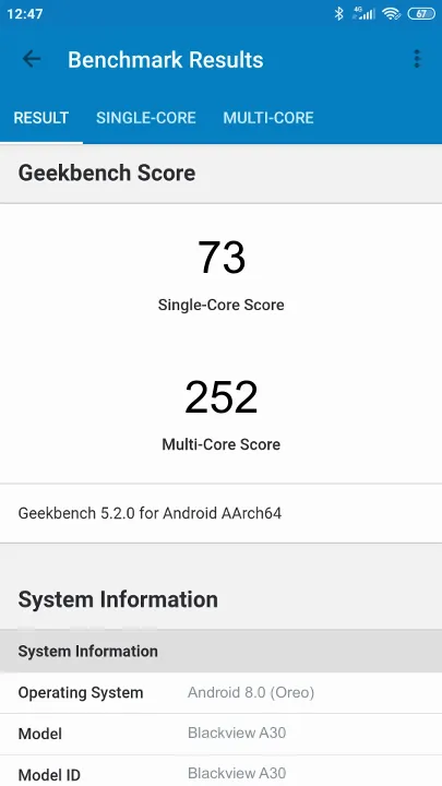 Blackview A30 Geekbench-benchmark scorer