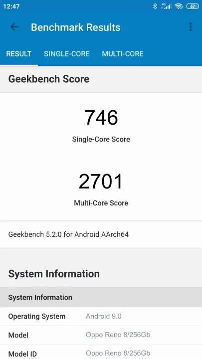 Oppo Reno 8/256Gb Geekbench benchmark ranking