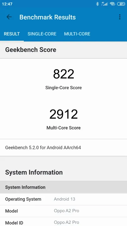 Pontuações do Oppo A2 Pro Geekbench Benchmark